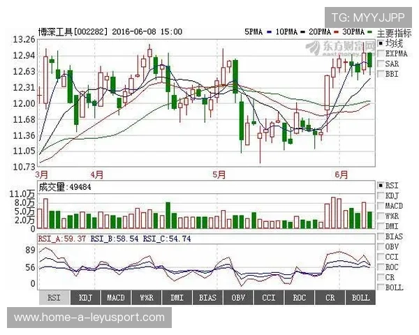 开拓者宣布球队重组，交易市场动态引关注，开拓者队主力